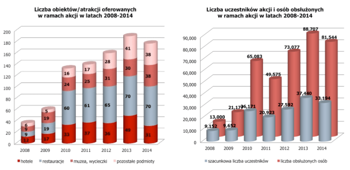 Screen Shot 2014-06-21 at 23.57.33