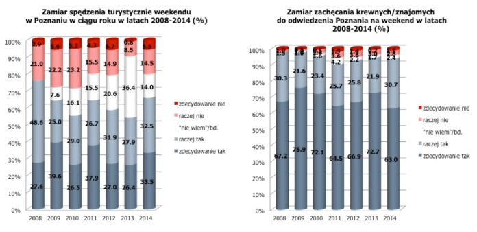 Screen Shot 2014-06-22 at 00.00.29