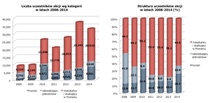 Screen Shot 2014-06-22 at 00.15.07