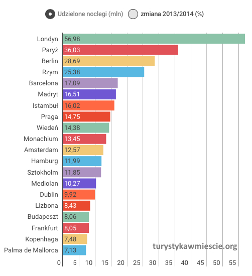 Screen Shot 2016-01-09 at 03.29.01