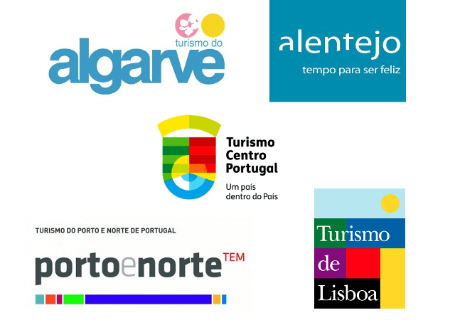 Regionalne organizacje turystyczne