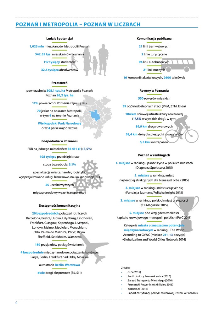 PBT 2013-2015 ogolnogospodarcze