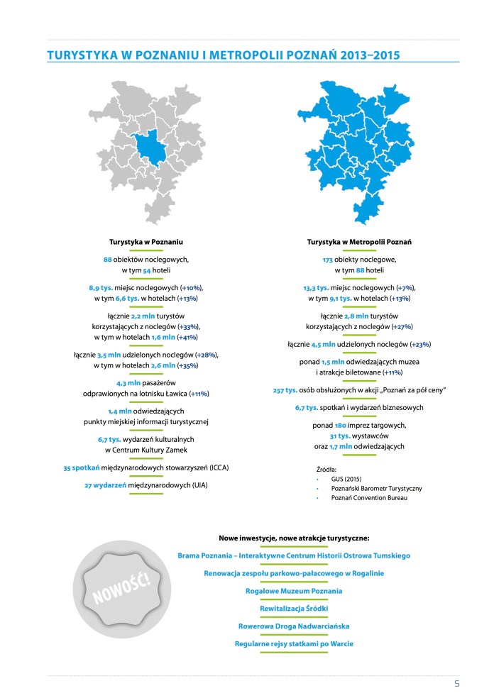 PBT 2013-2015 streszczenie